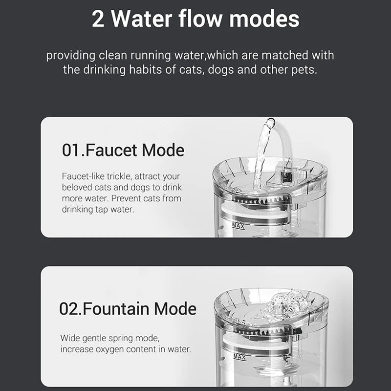 Cat Water Fountain USB Filtring Drinker Dispenser