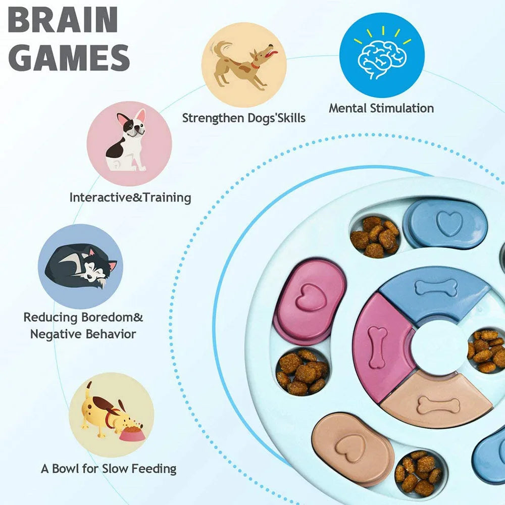 Dog Puzzle,Slow Feeder,IQ Training, Interactive