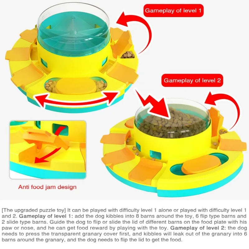 Dog Puzzle Toys ,Games,Food Dispenser,Bowl